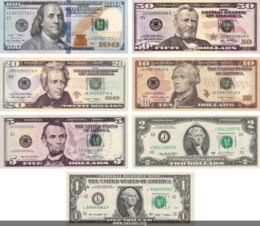 Amerikansk Dollar